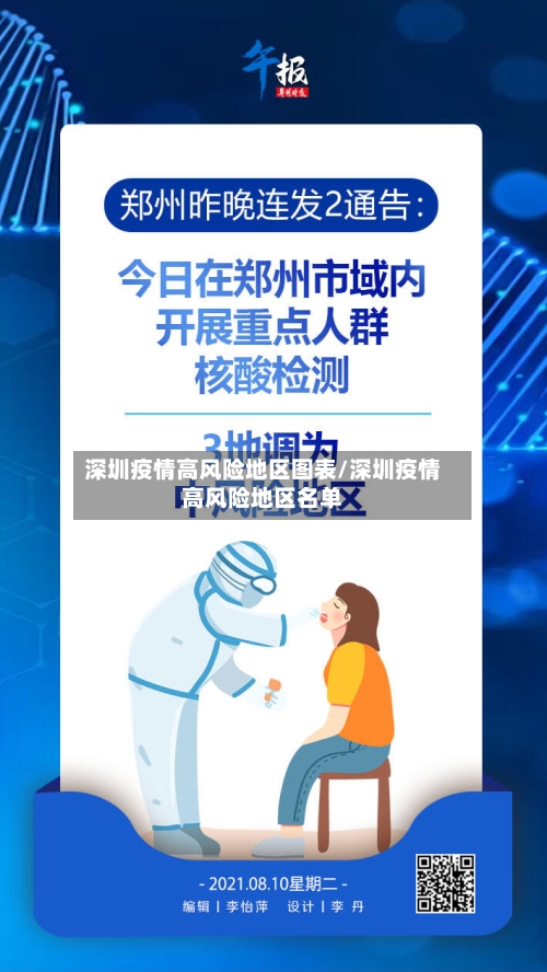 深圳疫情高风险地区图表/深圳疫情高风险地区名单-第1张图片