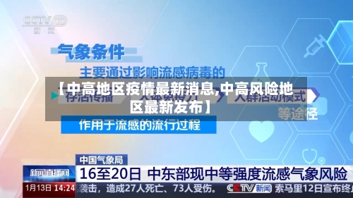 【中高地区疫情最新消息,中高风险地区最新发布】-第1张图片