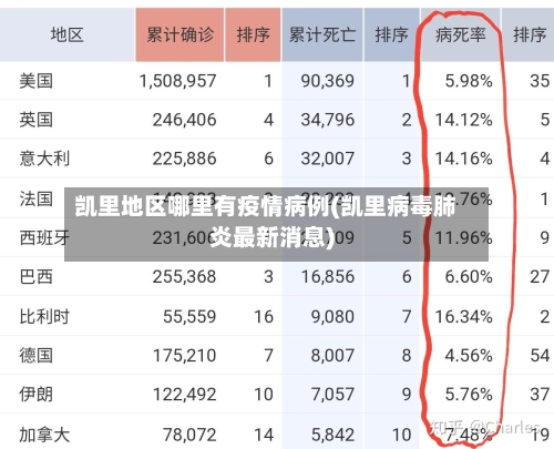 凯里地区哪里有疫情病例(凯里病毒肺炎最新消息)-第1张图片