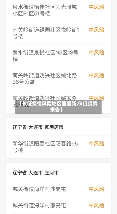 【仪征疫情风险地区图最新,仪征疫情报告】-第2张图片