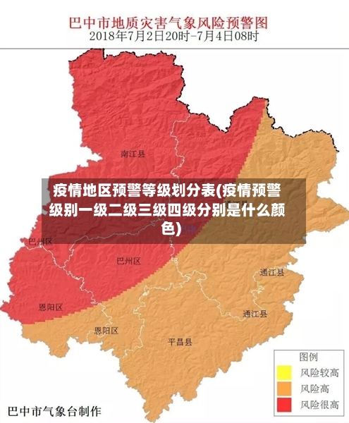 疫情地区预警等级划分表(疫情预警级别一级二级三级四级分别是什么颜色)-第2张图片