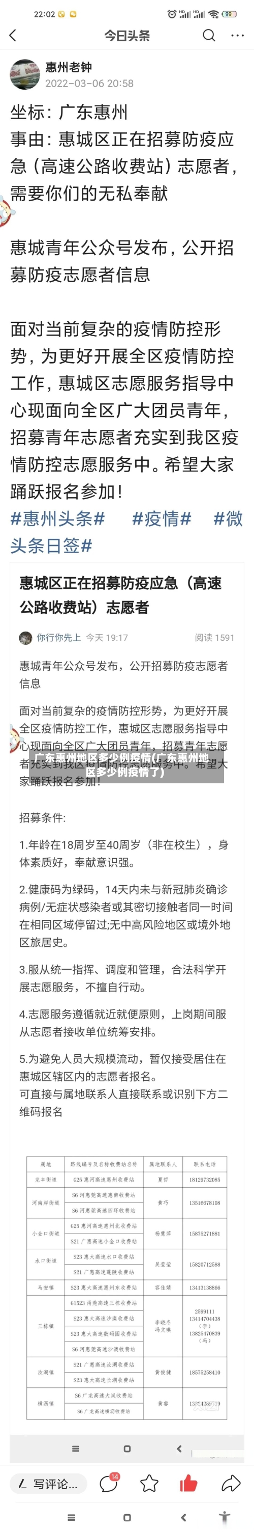 广东惠州地区多少例疫情(广东惠州地区多少例疫情了)-第1张图片