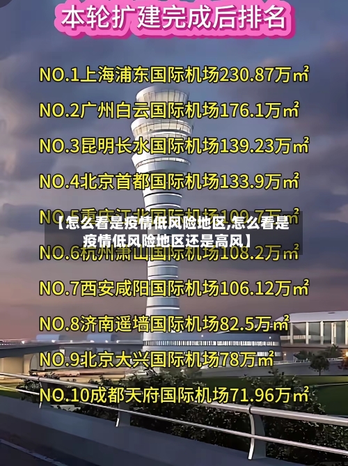 【怎么看是疫情低风险地区,怎么看是疫情低风险地区还是高风】-第2张图片