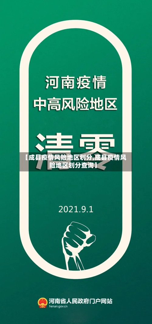 【成县疫情风险地区划分,成县疫情风险地区划分查询】-第2张图片