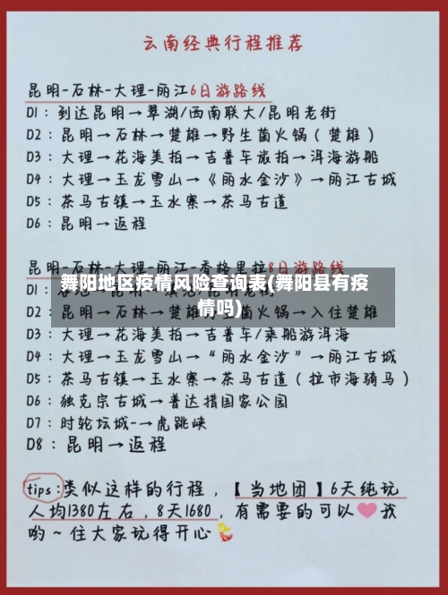 舞阳地区疫情风险查询表(舞阳县有疫情吗)-第2张图片