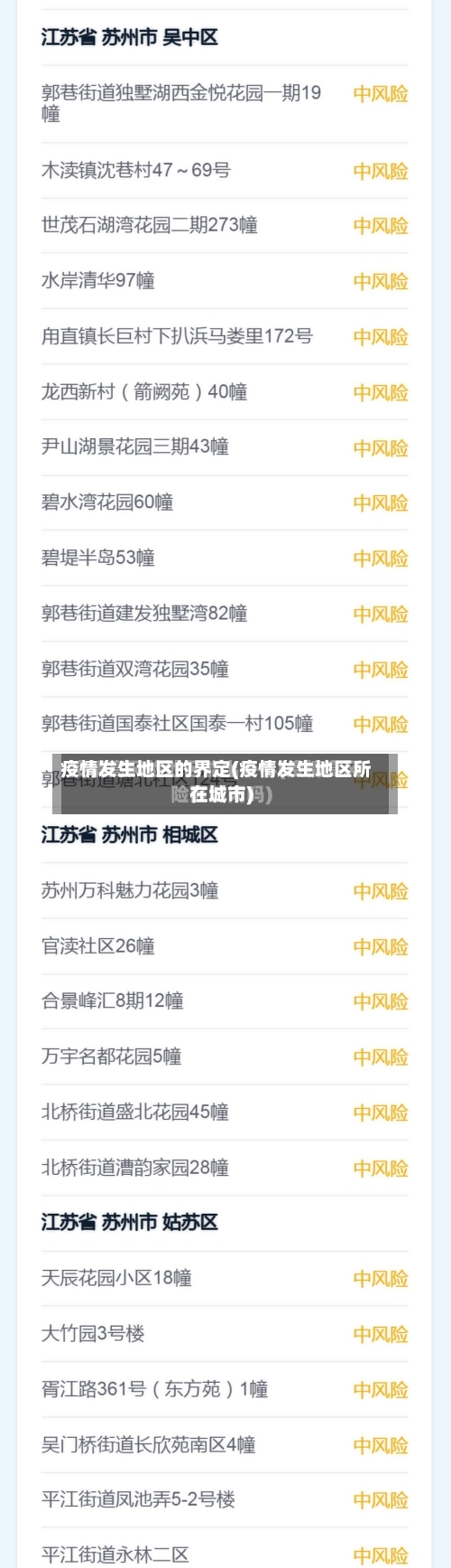 疫情发生地区的界定(疫情发生地区所在城市)-第2张图片