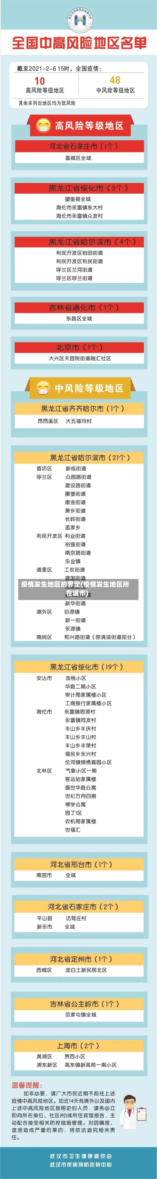 疫情发生地区的界定(疫情发生地区所在城市)-第1张图片