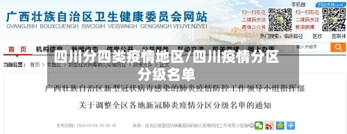四川分四类疫情地区/四川疫情分区分级名单-第1张图片