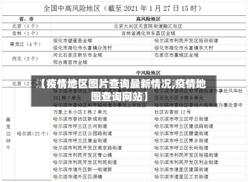 【疫情地区图片查询最新情况,疫情地图查询网站】-第1张图片