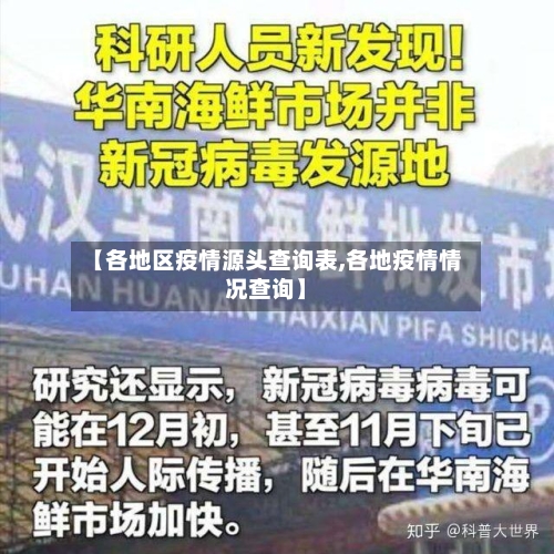 【各地区疫情源头查询表,各地疫情情况查询】-第1张图片