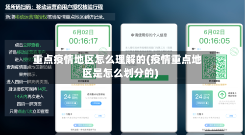重点疫情地区怎么理解的(疫情重点地区是怎么划分的)-第2张图片