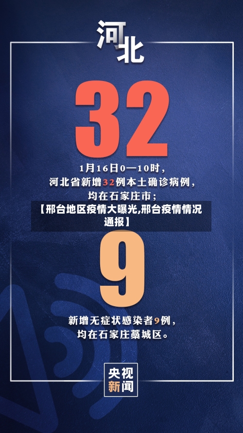 【邢台地区疫情大曝光,邢台疫情情况通报】-第2张图片