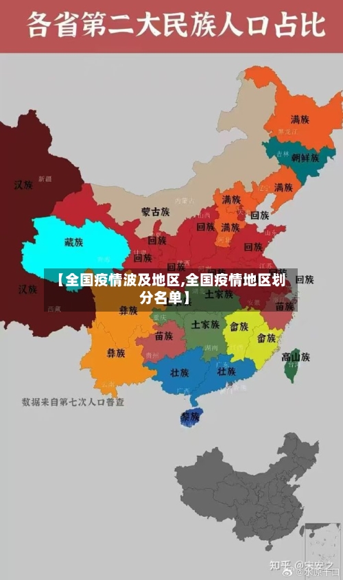 【全国疫情波及地区,全国疫情地区划分名单】-第1张图片