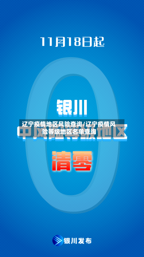 辽宁疫情地区风险查询/辽宁疫情风险等级地区名单查询-第1张图片