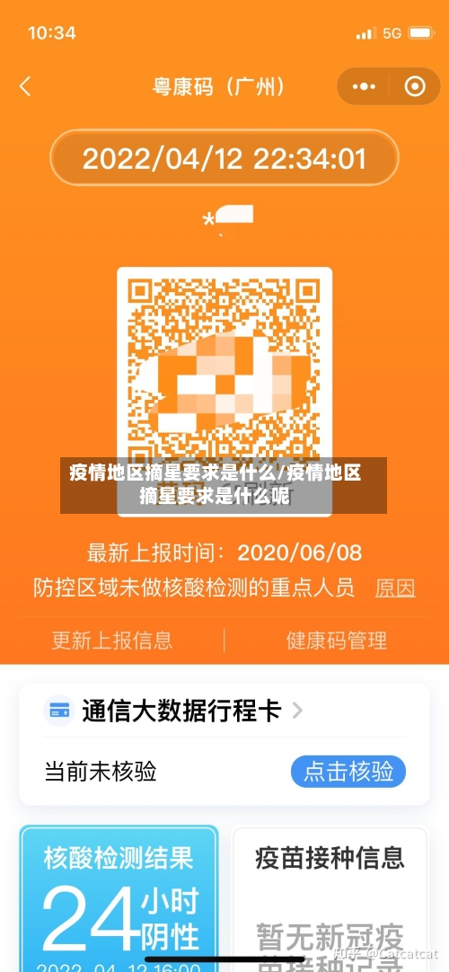 疫情地区摘星要求是什么/疫情地区摘星要求是什么呢-第3张图片