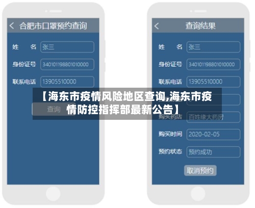 【海东市疫情风险地区查询,海东市疫情防控指挥部最新公告】-第2张图片