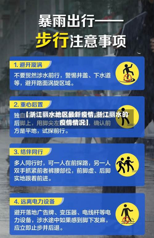 【浙江丽水地区最新疫情,浙江丽水的疫情情况】-第2张图片