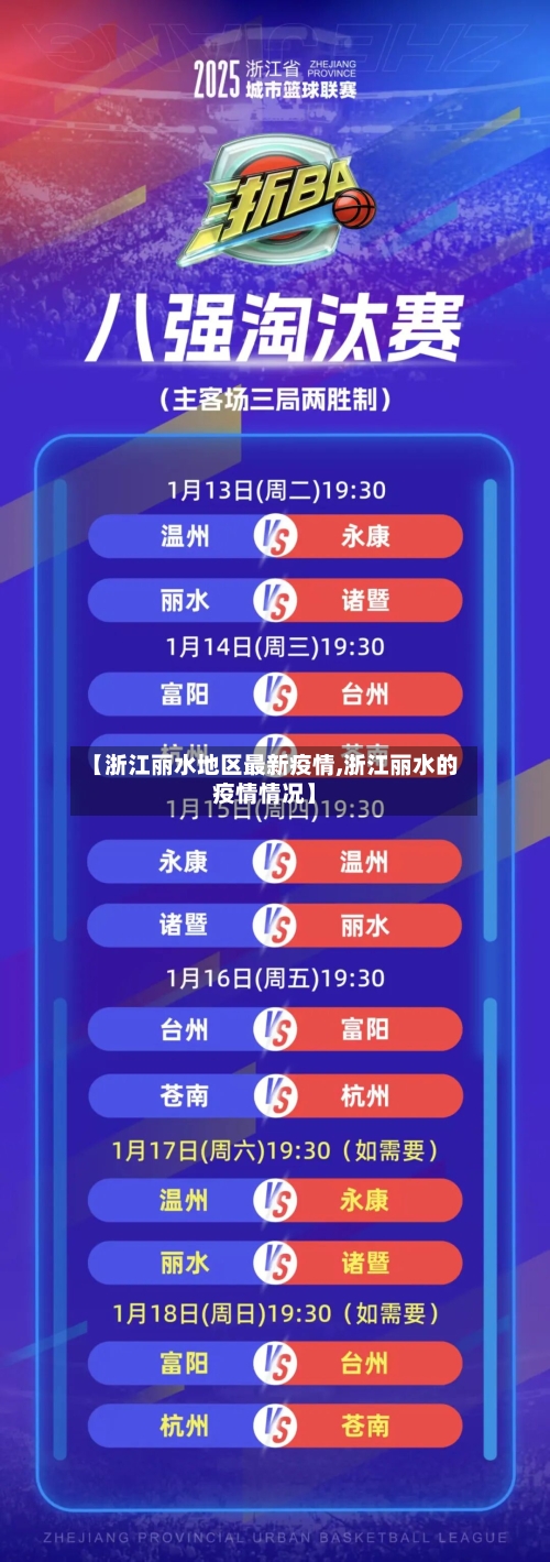 【浙江丽水地区最新疫情,浙江丽水的疫情情况】-第1张图片