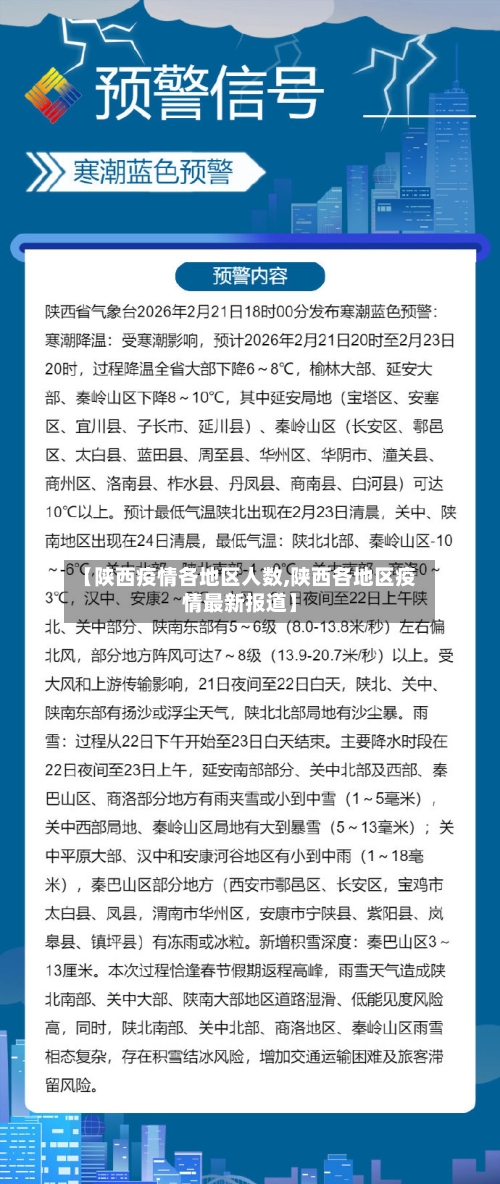 【陕西疫情各地区人数,陕西各地区疫情最新报道】-第1张图片