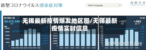 无锡最新疫情爆发地区图/无锡最新疫情实时信息-第1张图片