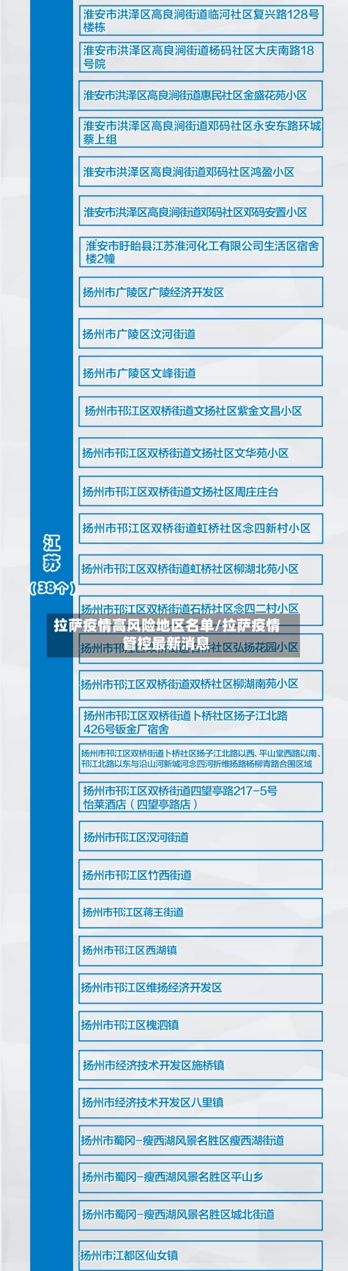 拉萨疫情高风险地区名单/拉萨疫情管控最新消息-第2张图片
