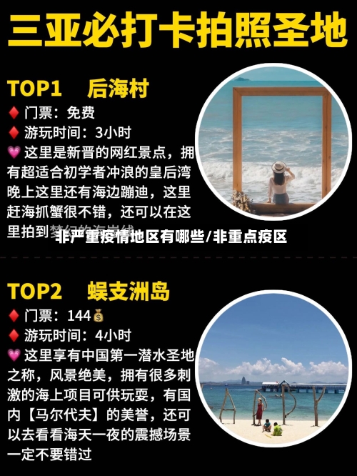 非严重疫情地区有哪些/非重点疫区-第1张图片