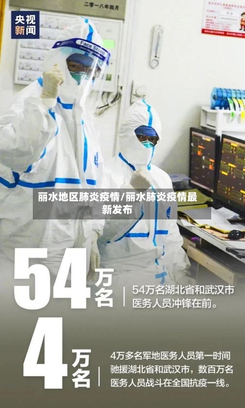 丽水地区肺炎疫情/丽水肺炎疫情最新发布-第1张图片