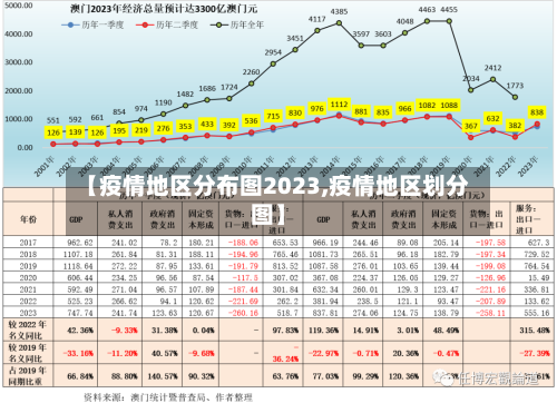 【疫情地区分布图2023,疫情地区划分图】-第1张图片