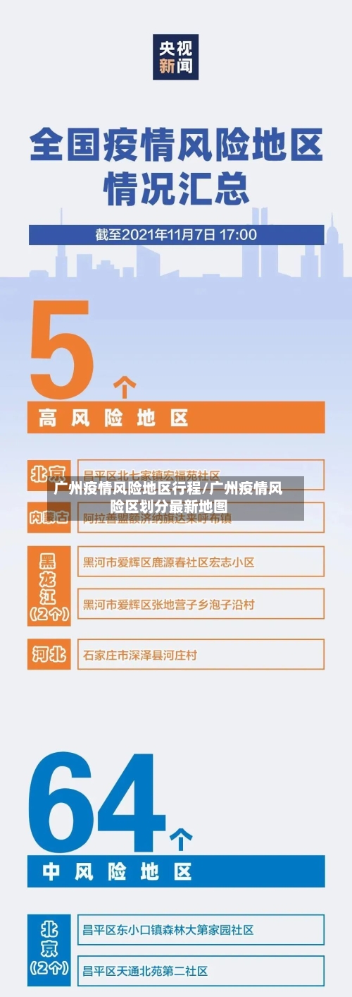 广州疫情风险地区行程/广州疫情风险区划分最新地图-第2张图片